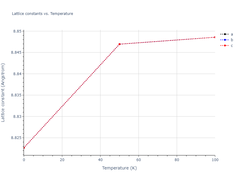 2015--Zhou-X-W--C-Cu--LAMMPS--ipr1/mdsolid.Cu.oqmd-1214787.b4e1e12c.a