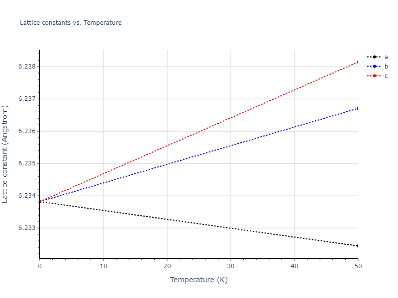 2015--Zhou-X-W--C-Cu--LAMMPS--ipr1/mdsolid.Cu.oqmd-1214876.fb2a64d4.a
