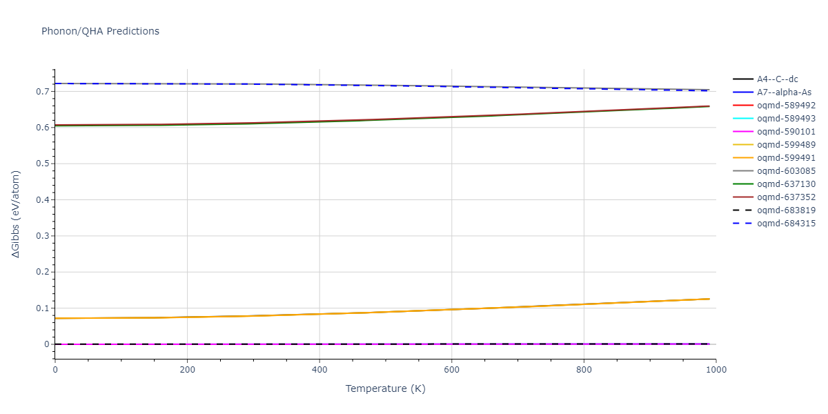 2015--Zhou-X-W--C-Cu--LAMMPS--ipr1/phonon.C.G.png