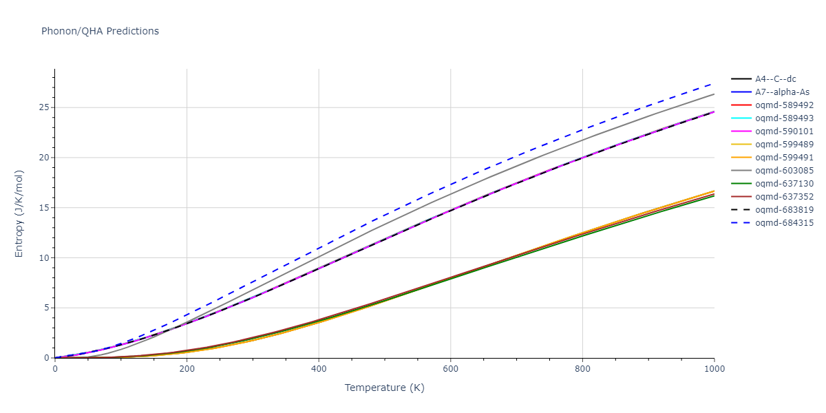 2015--Zhou-X-W--C-Cu--LAMMPS--ipr1/phonon.C.S.png