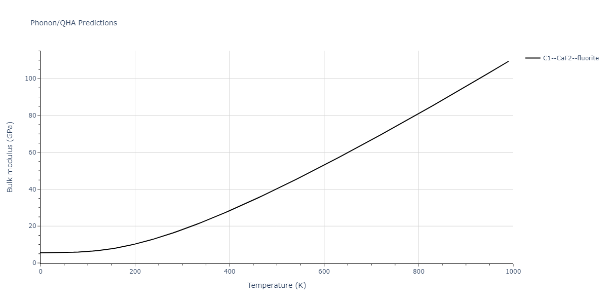 2015--Zhou-X-W--C-Cu--LAMMPS--ipr1/phonon.C2Cu.B.png