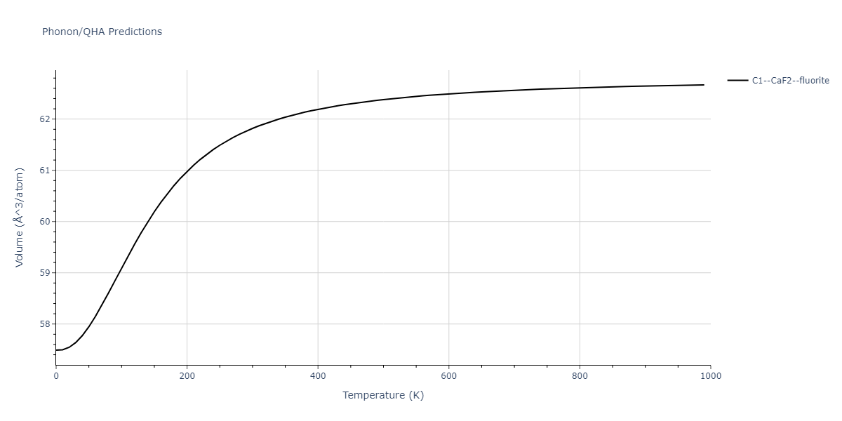 2015--Zhou-X-W--C-Cu--LAMMPS--ipr1/phonon.C2Cu.V.png