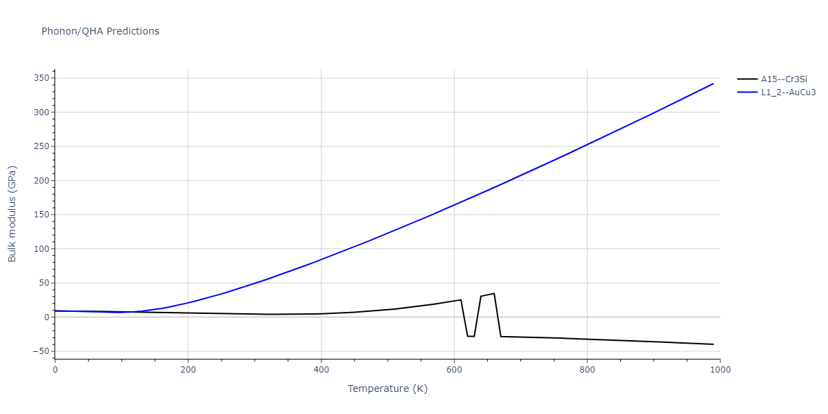 2015--Zhou-X-W--C-Cu--LAMMPS--ipr1/phonon.C3Cu.B.png