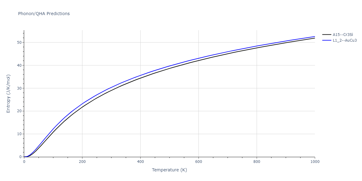 2015--Zhou-X-W--C-Cu--LAMMPS--ipr1/phonon.C3Cu.S.png