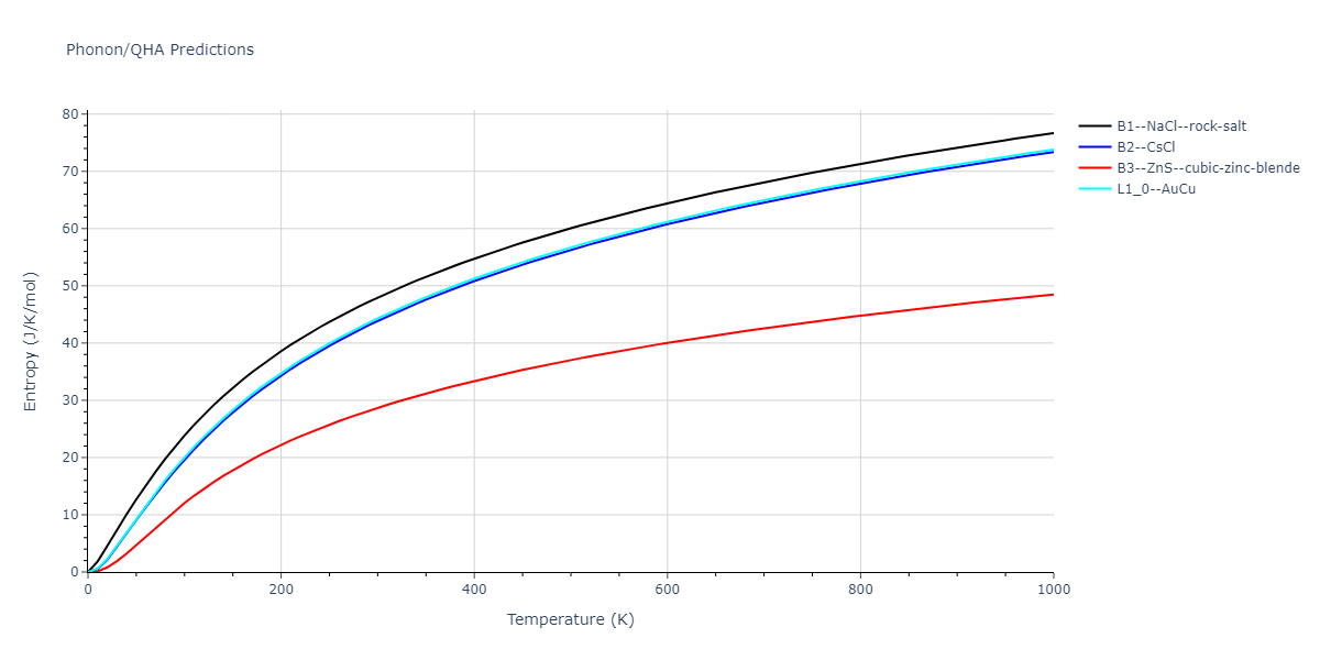 2015--Zhou-X-W--C-Cu--LAMMPS--ipr1/phonon.CCu.S.png