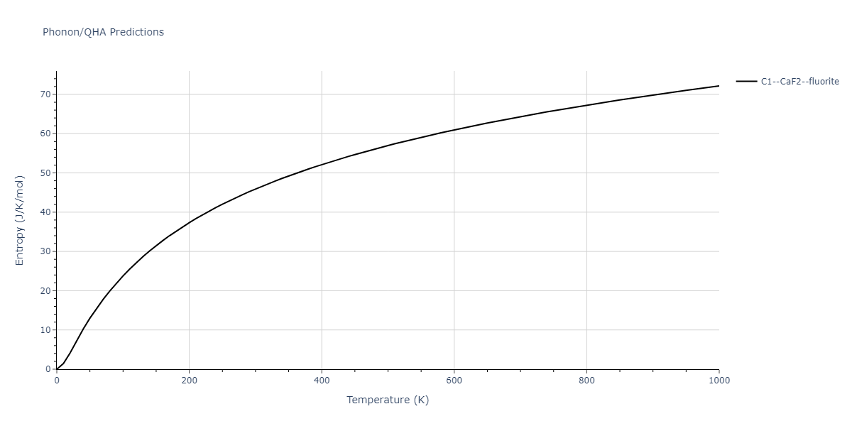 2015--Zhou-X-W--C-Cu--LAMMPS--ipr1/phonon.CCu2.S.png