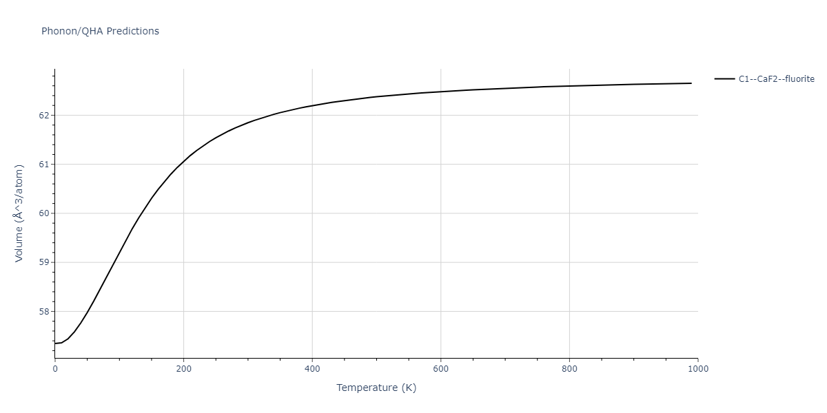 2015--Zhou-X-W--C-Cu--LAMMPS--ipr1/phonon.CCu2.V.png