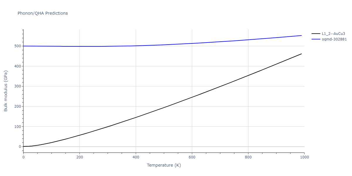 2015--Zhou-X-W--C-Cu--LAMMPS--ipr1/phonon.CCu3.B.png