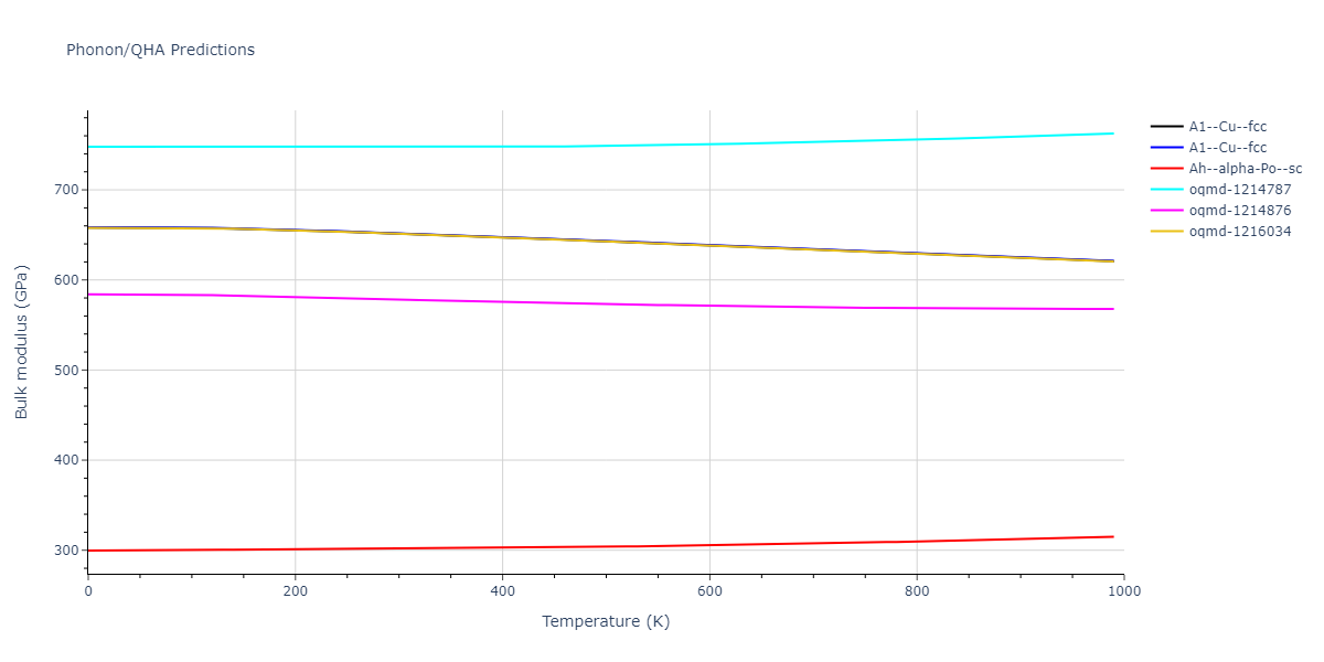 2015--Zhou-X-W--C-Cu--LAMMPS--ipr1/phonon.Cu.B.png