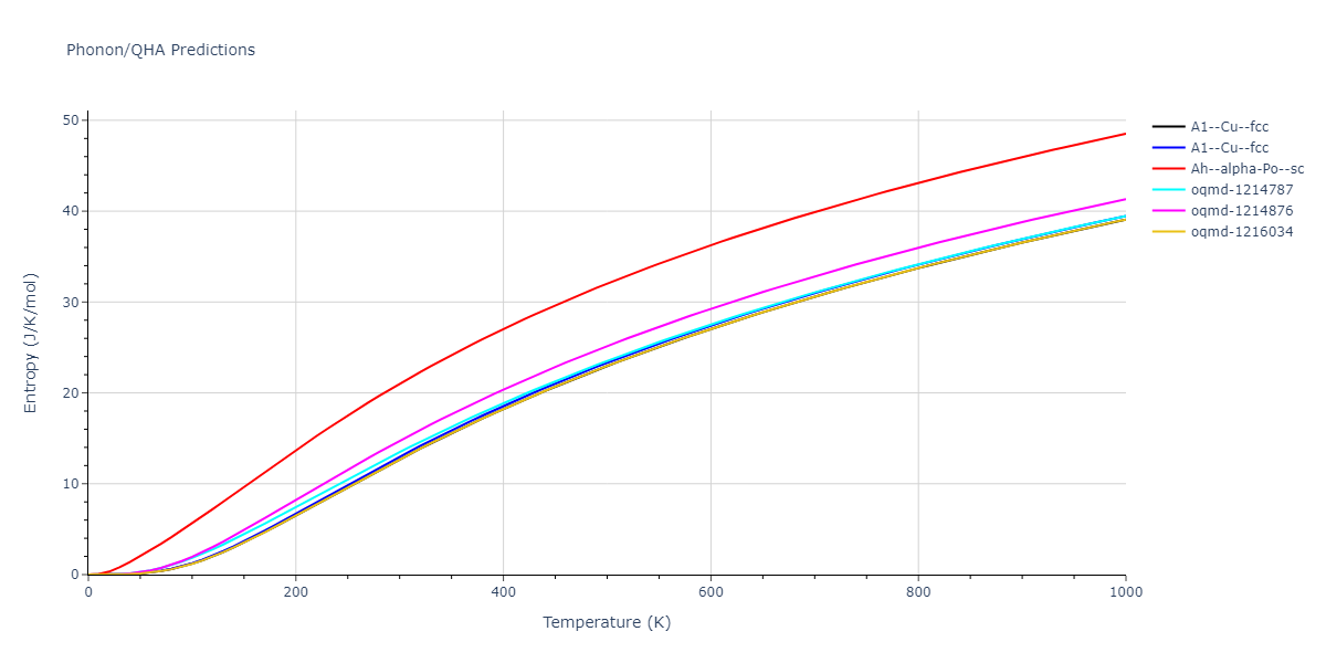 2015--Zhou-X-W--C-Cu--LAMMPS--ipr1/phonon.Cu.S.png