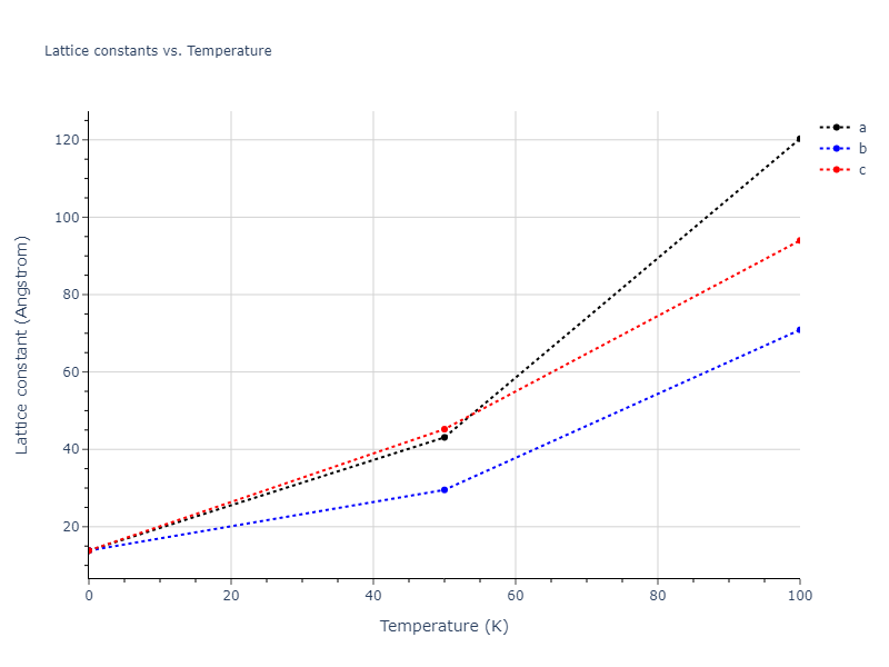 2015--Zhou-X-W--C--LAMMPS--ipr1/mdsolid.C.oqmd-603085.8aae1463.a