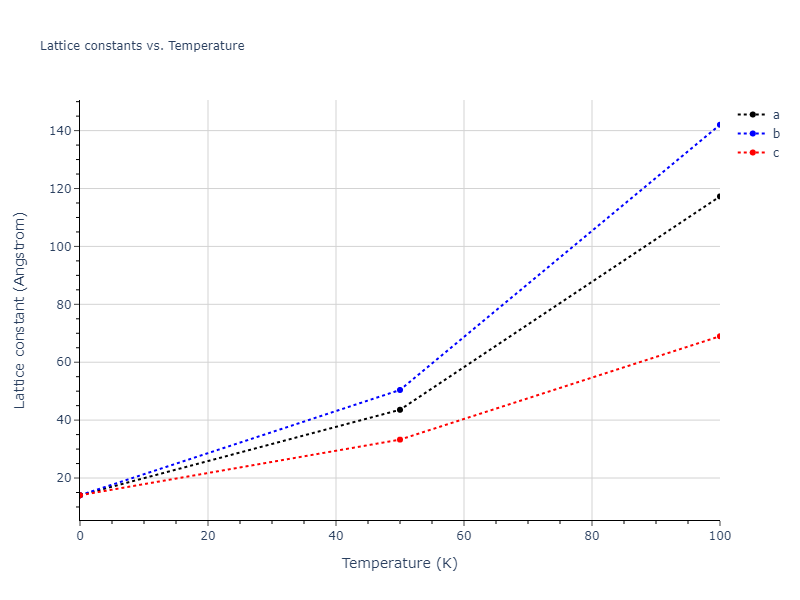 2015--Zhou-X-W--C--LAMMPS--ipr1/mdsolid.C.oqmd-677227.4377c4cc.a