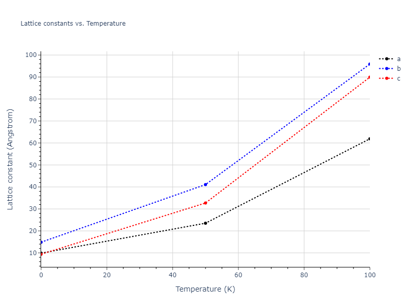 2015--Zhou-X-W--C--LAMMPS--ipr1/mdsolid.C.oqmd-684315.eee0d634.a