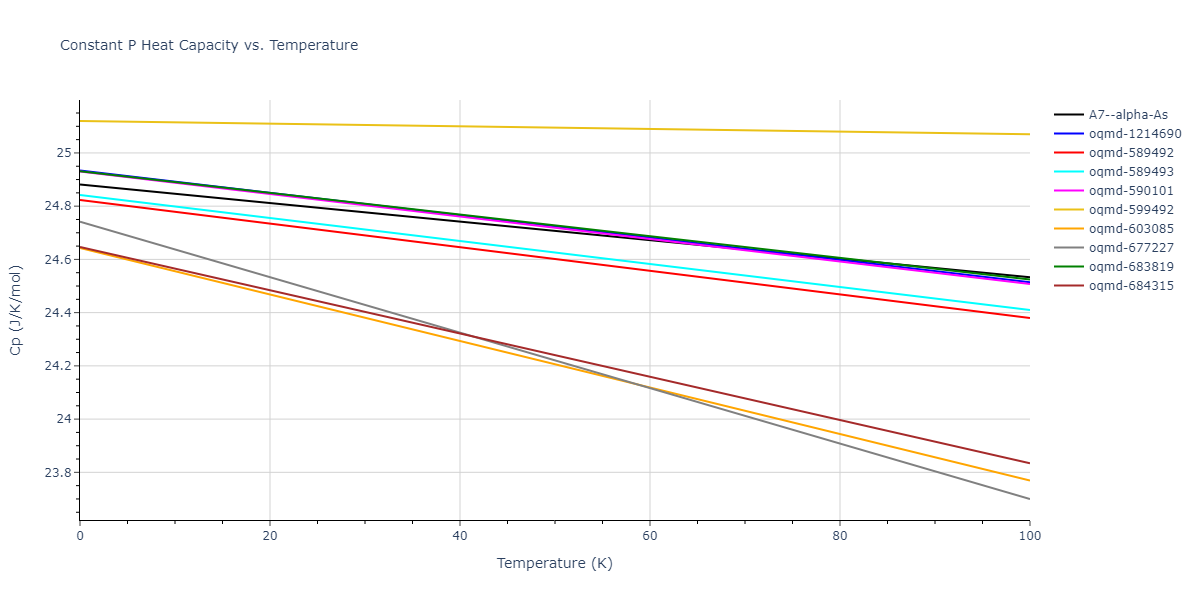 2015--Zhou-X-W--C--LAMMPS--ipr1/mdthermo.C.Cp