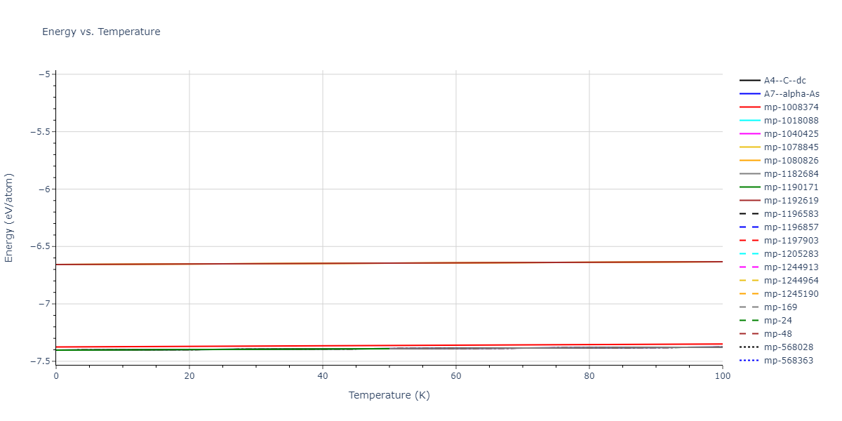 2015--Zhou-X-W--C--LAMMPS--ipr1/mdthermo.C.U