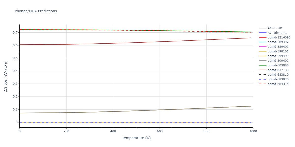 2015--Zhou-X-W--C--LAMMPS--ipr1/phonon.C.G.png