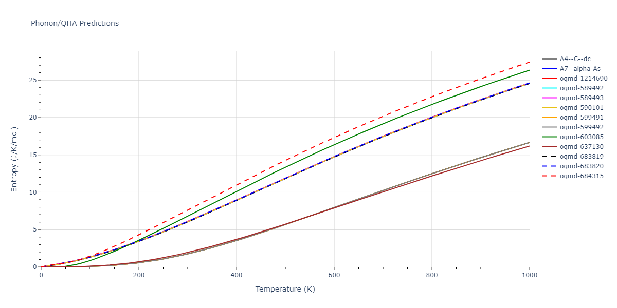 2015--Zhou-X-W--C--LAMMPS--ipr1/phonon.C.S.png