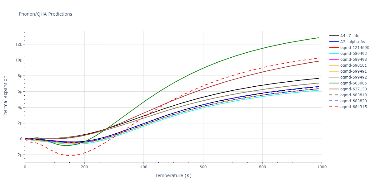 2015--Zhou-X-W--C--LAMMPS--ipr1/phonon.C.alpha.png