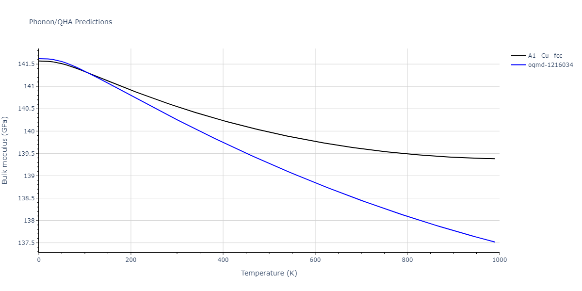 2015--Zhou-X-W--Cu-H--LAMMPS--ipr1/phonon.Cu.B.png