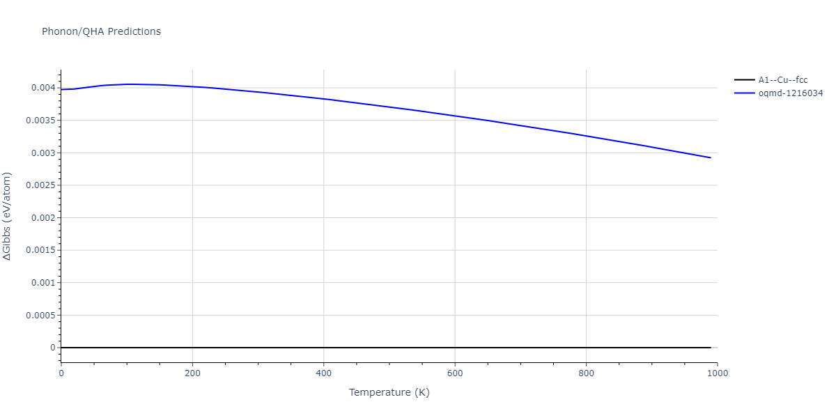 2015--Zhou-X-W--Cu-H--LAMMPS--ipr1/phonon.Cu.G.png