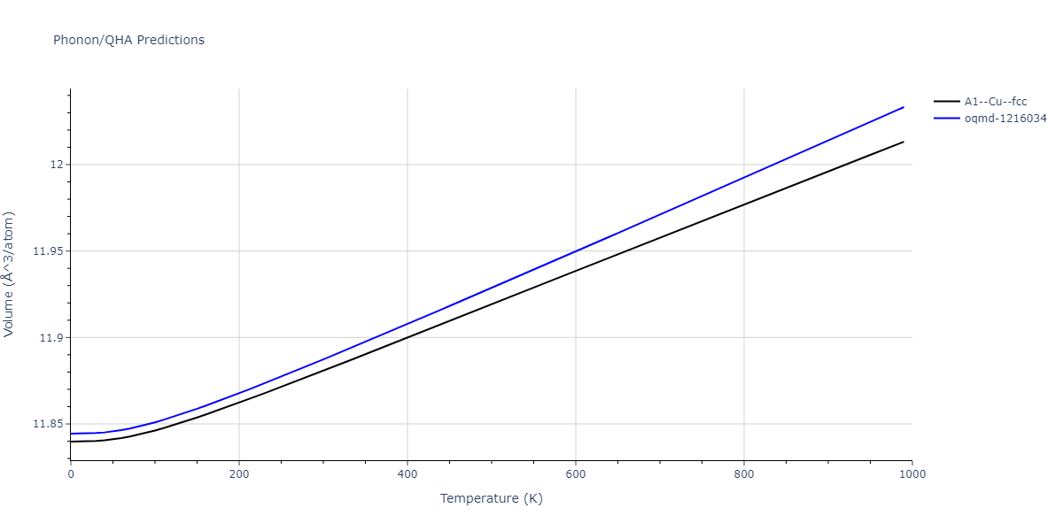 2015--Zhou-X-W--Cu-H--LAMMPS--ipr1/phonon.Cu.V.png