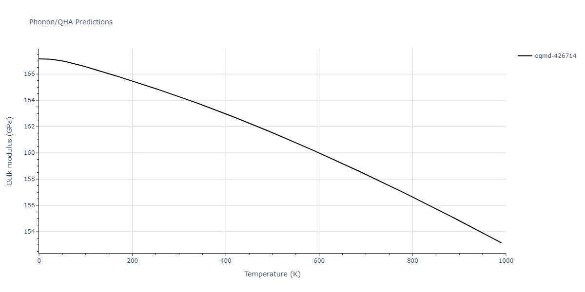 2015--Zhou-X-W--Cu-H--LAMMPS--ipr1/phonon.Cu2H3.B.png