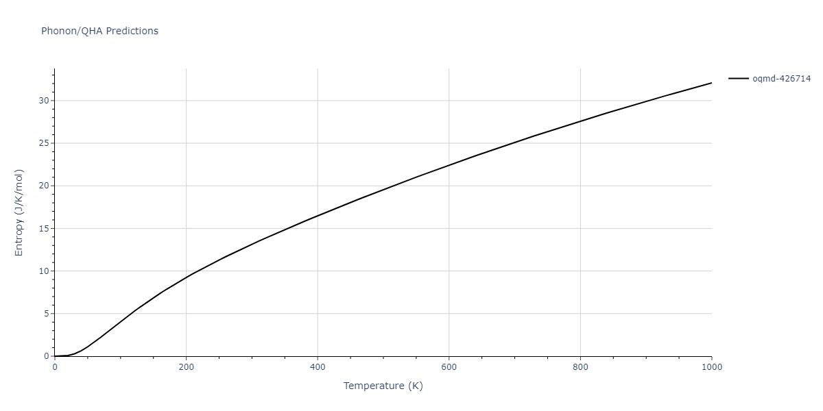 2015--Zhou-X-W--Cu-H--LAMMPS--ipr1/phonon.Cu2H3.S.png