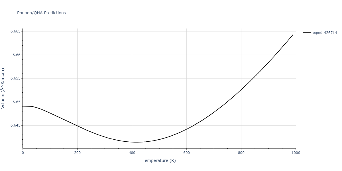 2015--Zhou-X-W--Cu-H--LAMMPS--ipr1/phonon.Cu2H3.V.png