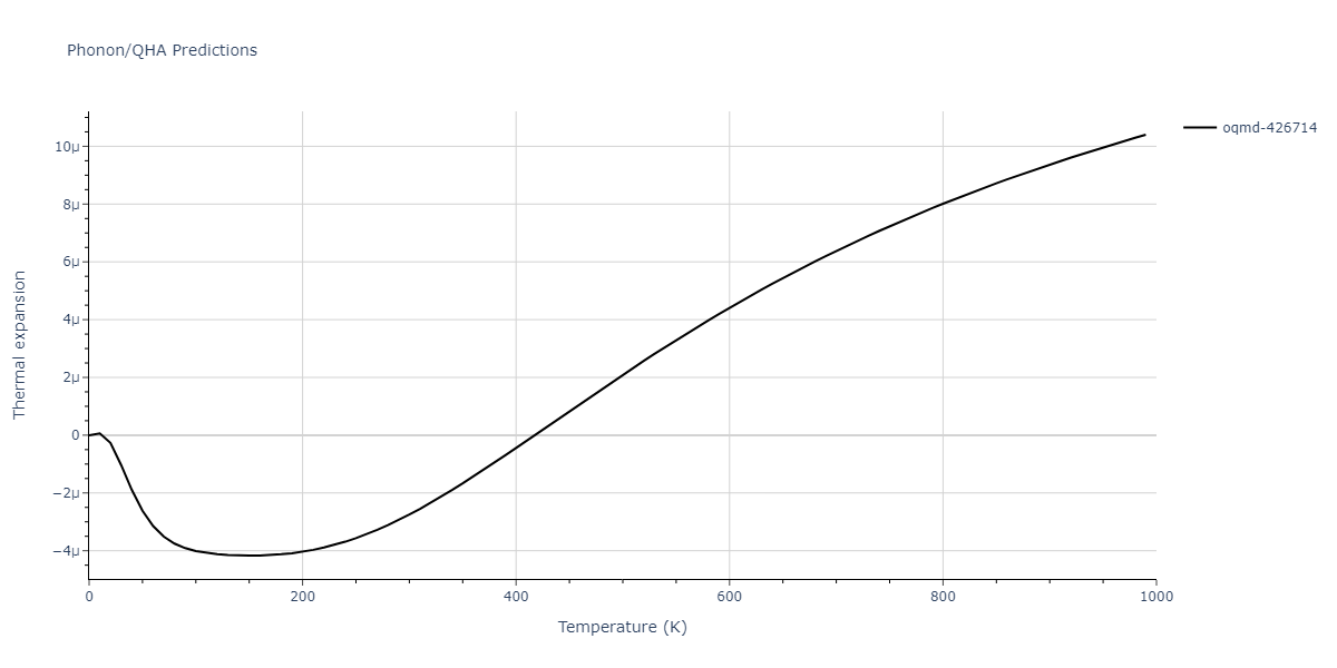 2015--Zhou-X-W--Cu-H--LAMMPS--ipr1/phonon.Cu2H3.alpha.png