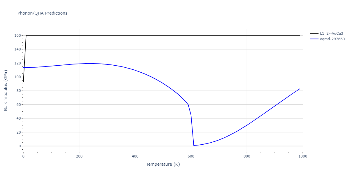 2015--Zhou-X-W--Cu-H--LAMMPS--ipr1/phonon.Cu3H.B.png