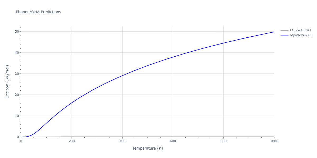 2015--Zhou-X-W--Cu-H--LAMMPS--ipr1/phonon.Cu3H.S.png