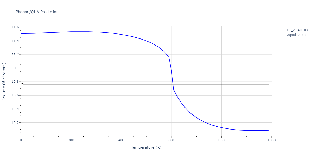 2015--Zhou-X-W--Cu-H--LAMMPS--ipr1/phonon.Cu3H.V.png