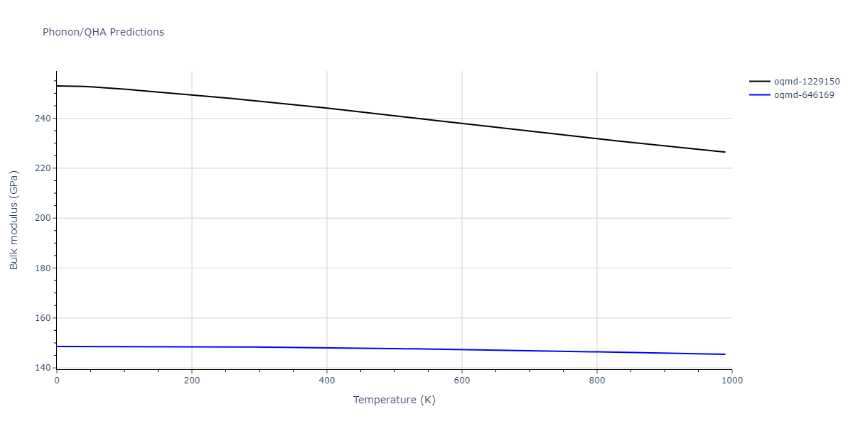 2015--Zhou-X-W--Cu-H--LAMMPS--ipr1/phonon.CuH.B.png