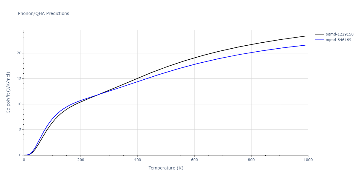 2015--Zhou-X-W--Cu-H--LAMMPS--ipr1/phonon.CuH.Cp-poly.png