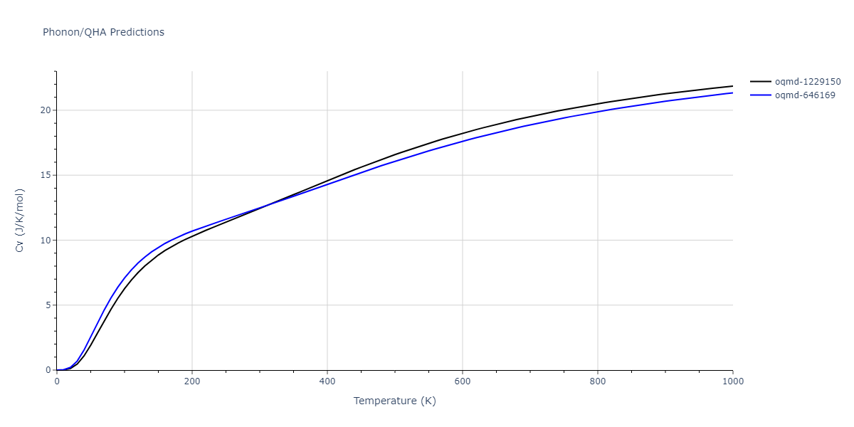 2015--Zhou-X-W--Cu-H--LAMMPS--ipr1/phonon.CuH.Cv.png