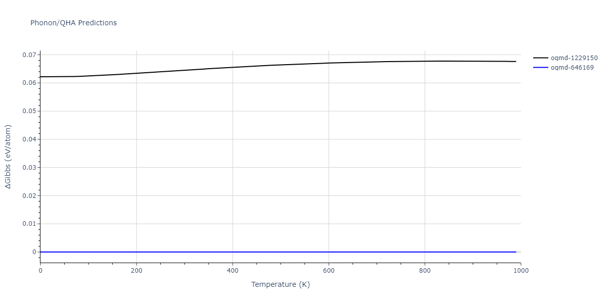 2015--Zhou-X-W--Cu-H--LAMMPS--ipr1/phonon.CuH.G.png