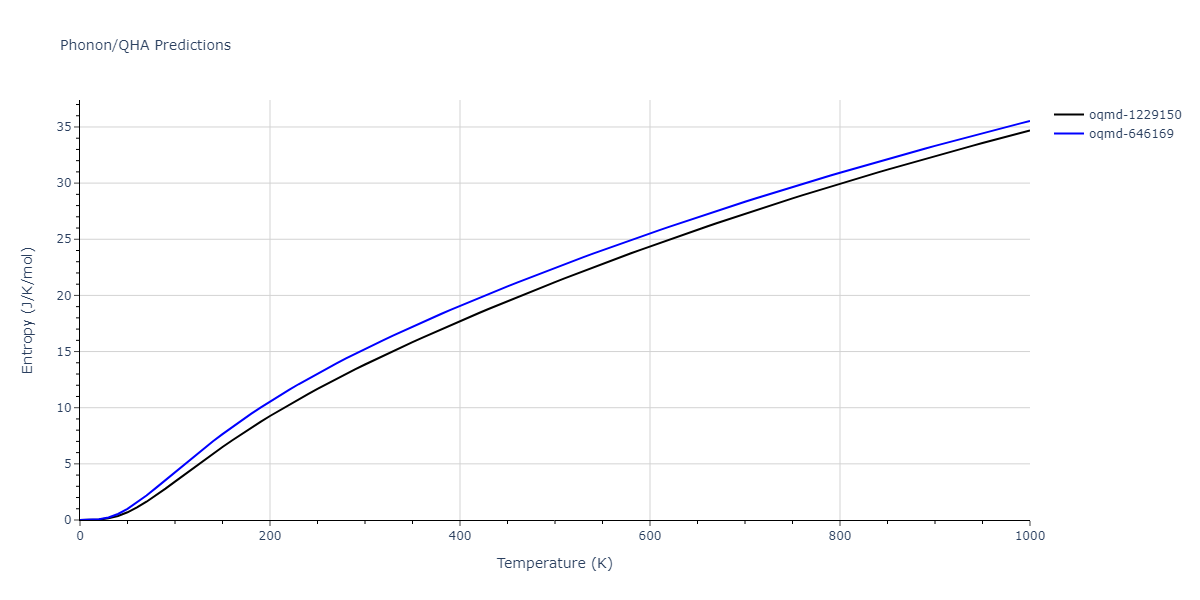 2015--Zhou-X-W--Cu-H--LAMMPS--ipr1/phonon.CuH.S.png