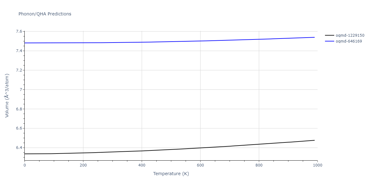 2015--Zhou-X-W--Cu-H--LAMMPS--ipr1/phonon.CuH.V.png