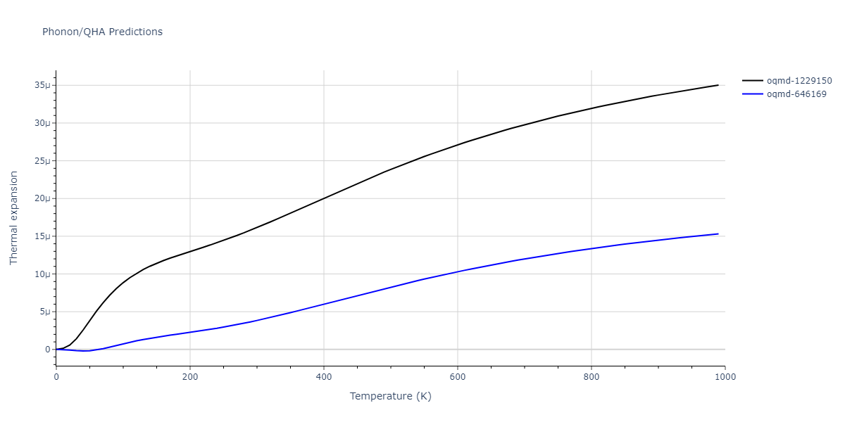 2015--Zhou-X-W--Cu-H--LAMMPS--ipr1/phonon.CuH.alpha.png