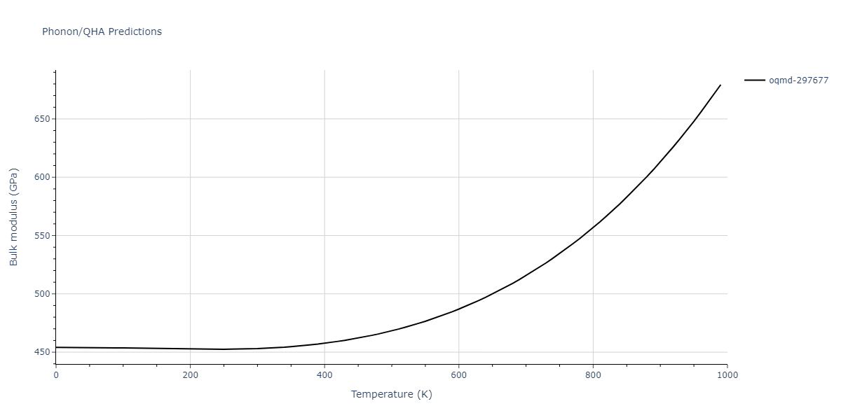 2015--Zhou-X-W--Cu-H--LAMMPS--ipr1/phonon.CuH3.B.png