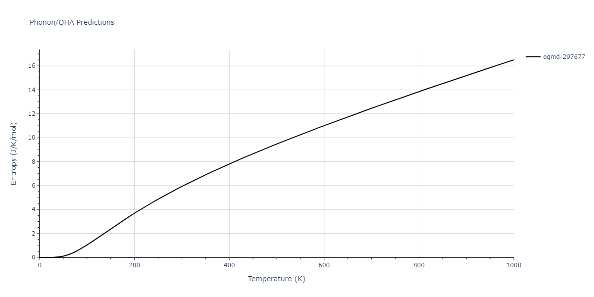 2015--Zhou-X-W--Cu-H--LAMMPS--ipr1/phonon.CuH3.S.png