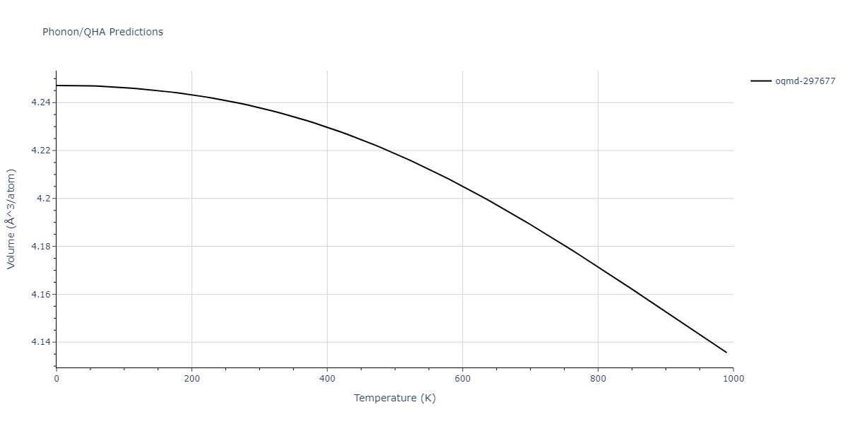 2015--Zhou-X-W--Cu-H--LAMMPS--ipr1/phonon.CuH3.V.png