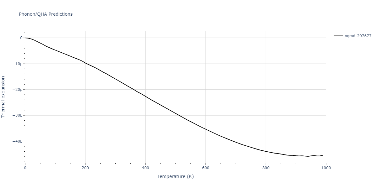 2015--Zhou-X-W--Cu-H--LAMMPS--ipr1/phonon.CuH3.alpha.png