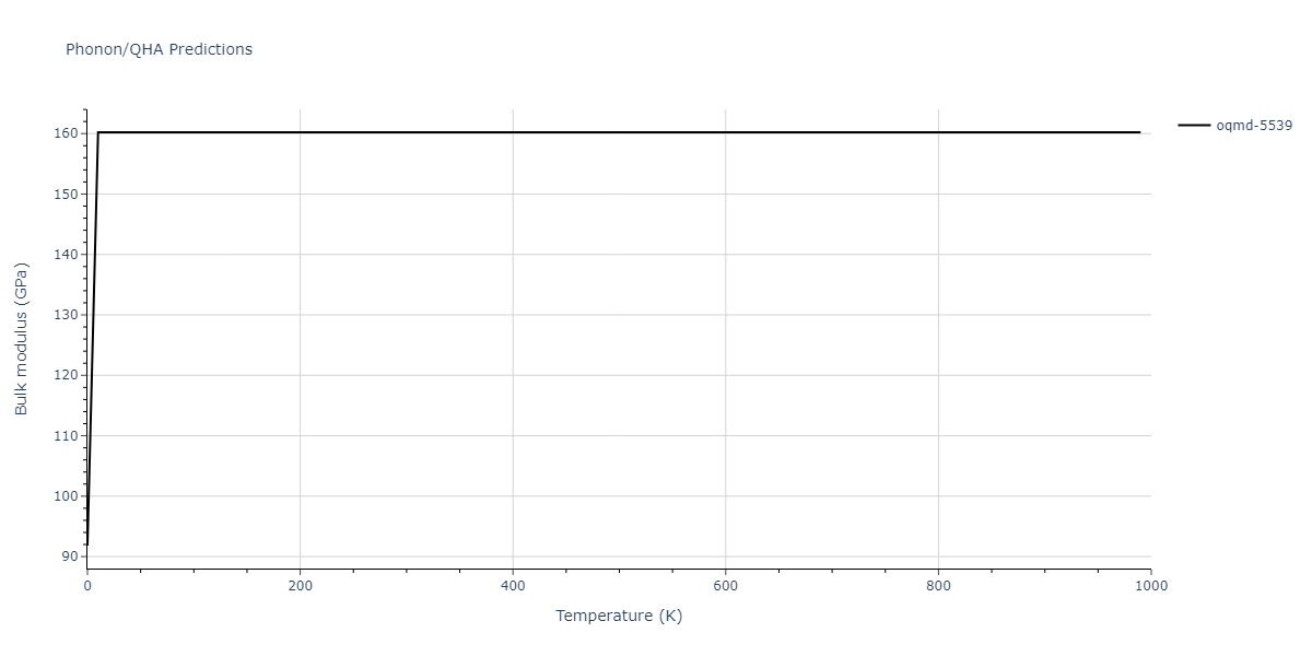 2015--Zhou-X-W--Cu-H--LAMMPS--ipr1/phonon.H.B.png