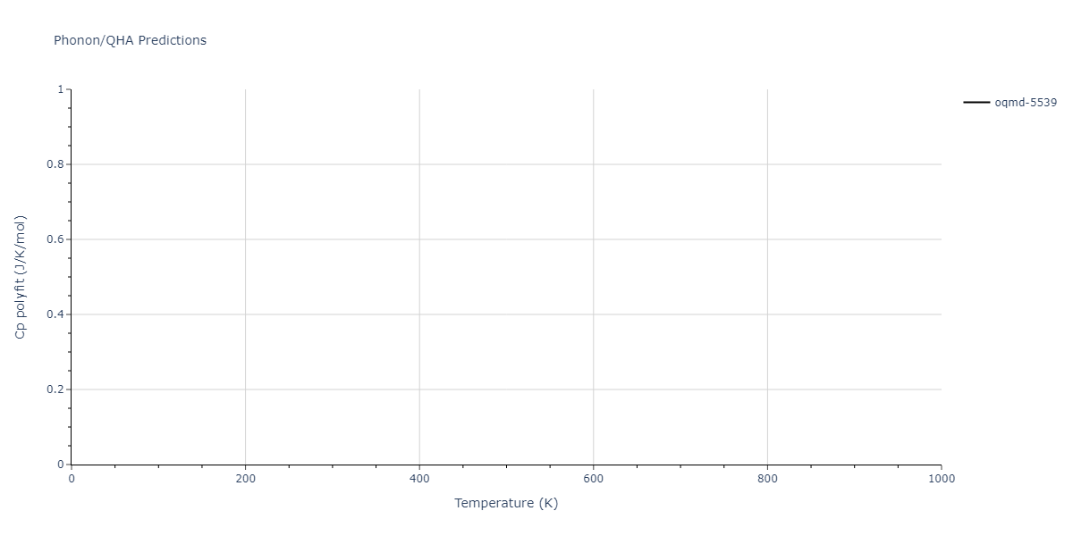 2015--Zhou-X-W--Cu-H--LAMMPS--ipr1/phonon.H.Cp-poly.png