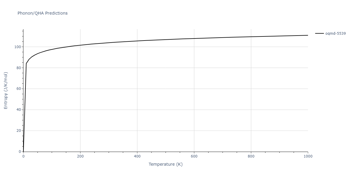 2015--Zhou-X-W--Cu-H--LAMMPS--ipr1/phonon.H.S.png