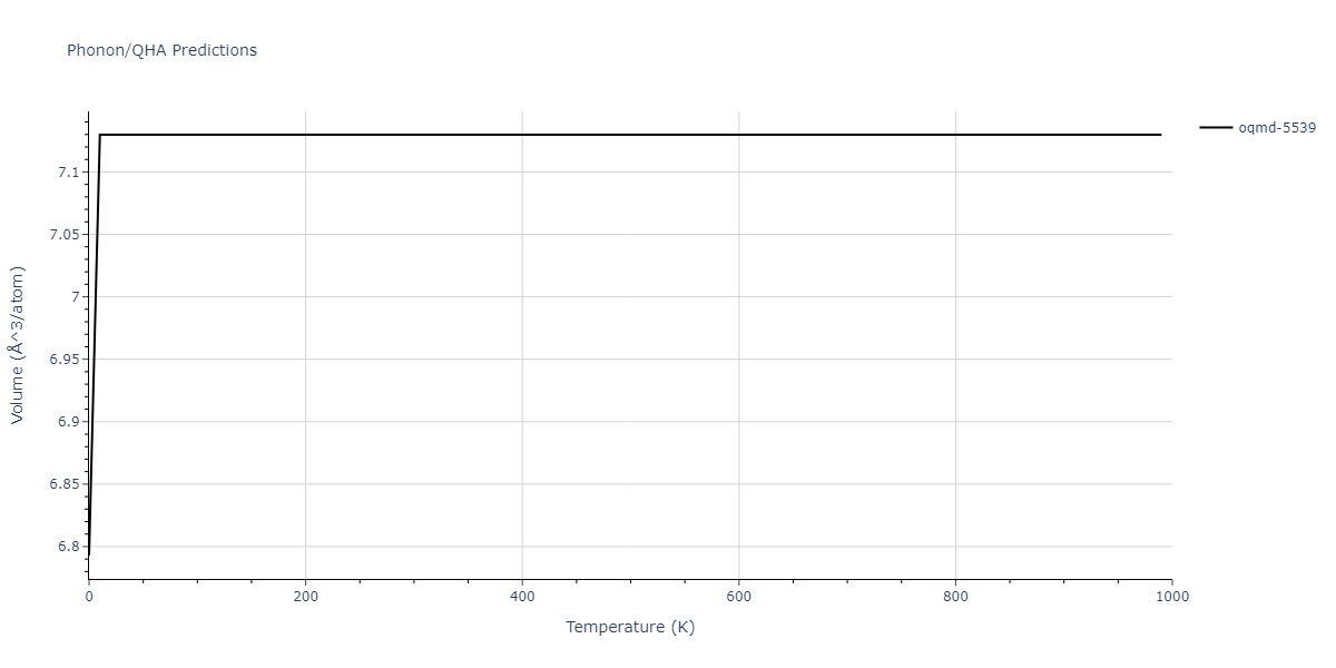 2015--Zhou-X-W--Cu-H--LAMMPS--ipr1/phonon.H.V.png