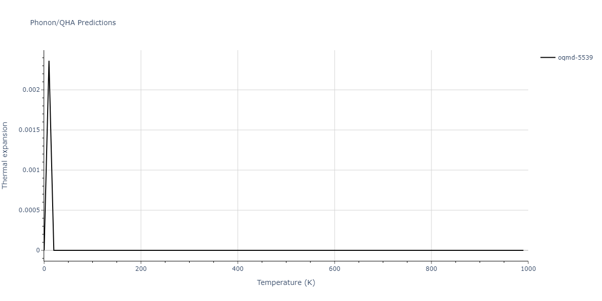 2015--Zhou-X-W--Cu-H--LAMMPS--ipr1/phonon.H.alpha.png