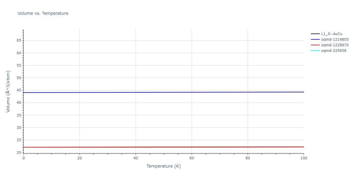 2016--Beland-L-K--Ni-Co--LAMMPS--ipr1/mdthermo.CoNi.V