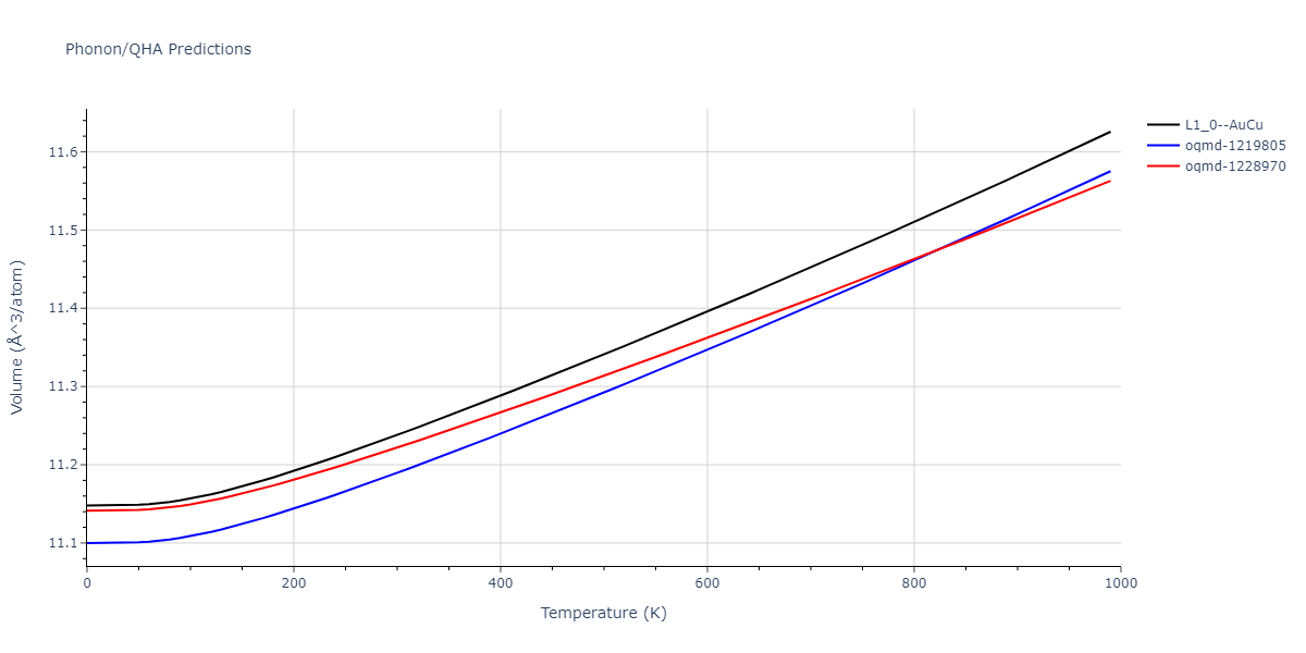 2016--Beland-L-K--Ni-Co--LAMMPS--ipr1/phonon.CoNi.V.png